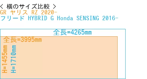 #GR ヤリス RZ 2020- + フリード HYBRID G Honda SENSING 2016-